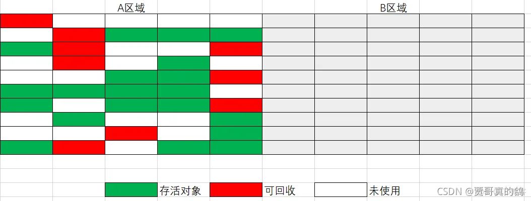 java中cg java中cg是什么_java中cg_06